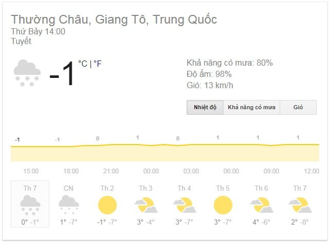 U23 Viet Nam tuyet Uzbekistan