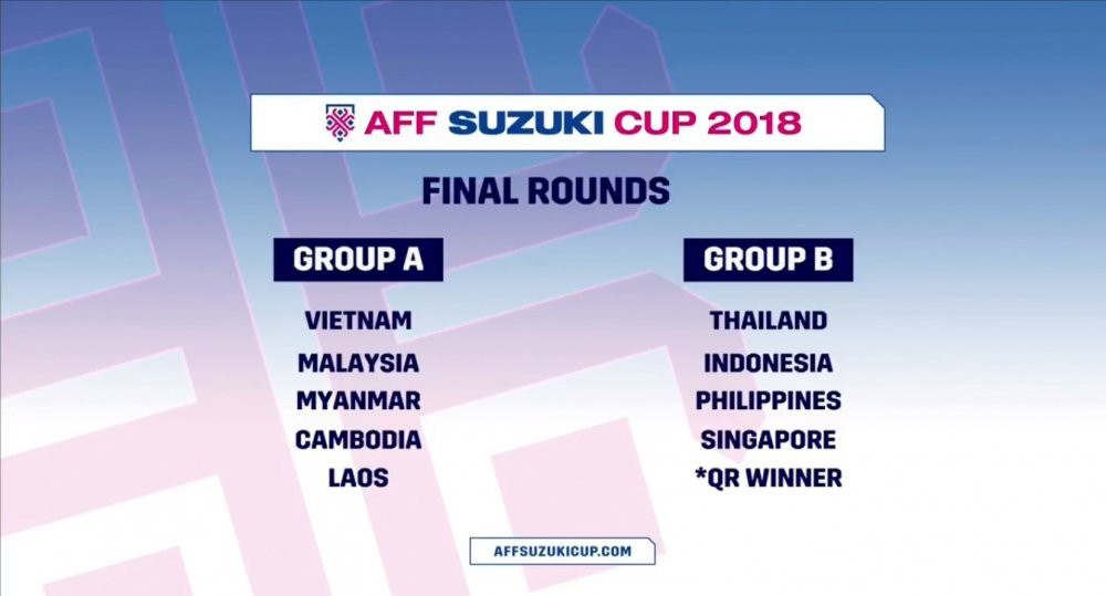 aff cup 2018