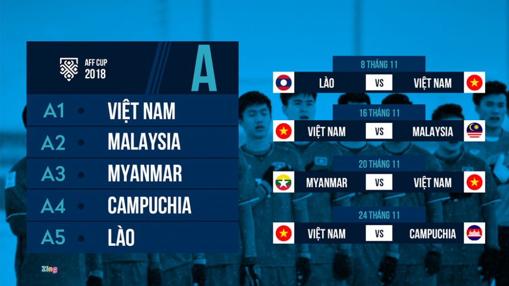 dt viet nam aff cup 4