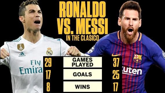 real madrid barcelona (1) 4