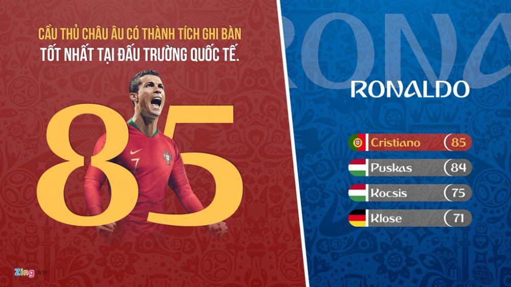 ronaldo bo dao nha iran 3