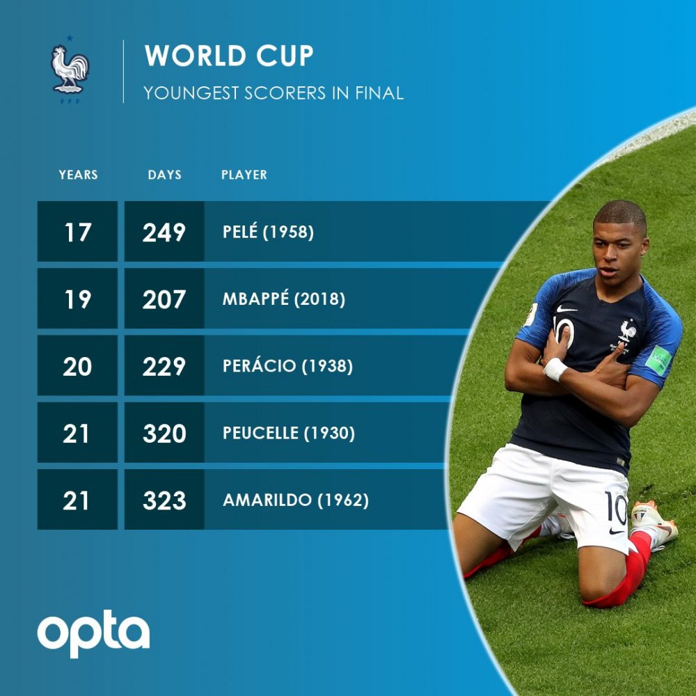 mbappe