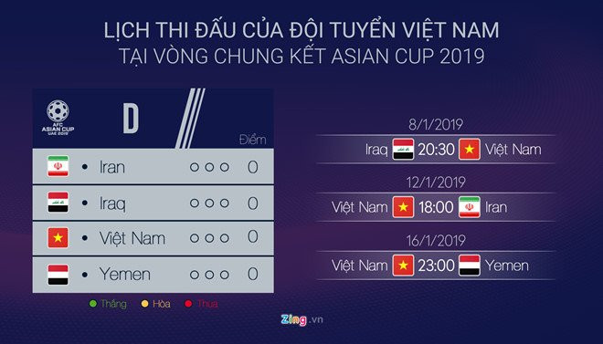 asian cup la thuoc do xem tuyen viet nam di duoc bao xa (1) 3