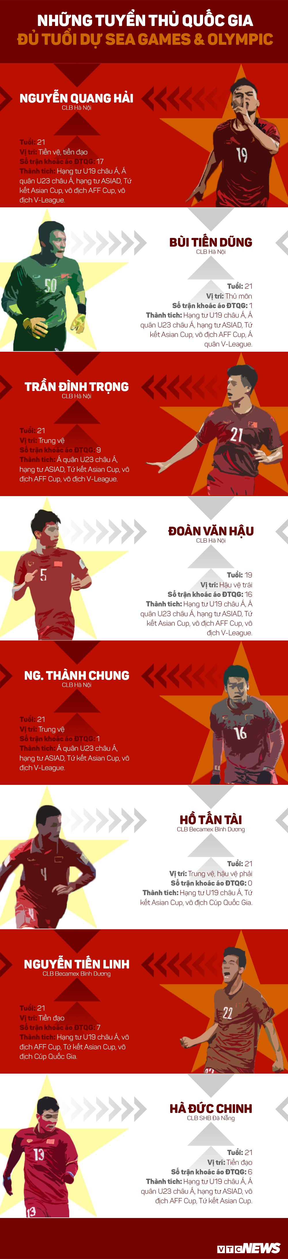 sea games quang hai