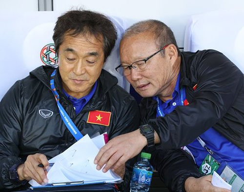 Lee Young Jin Park Hang seo