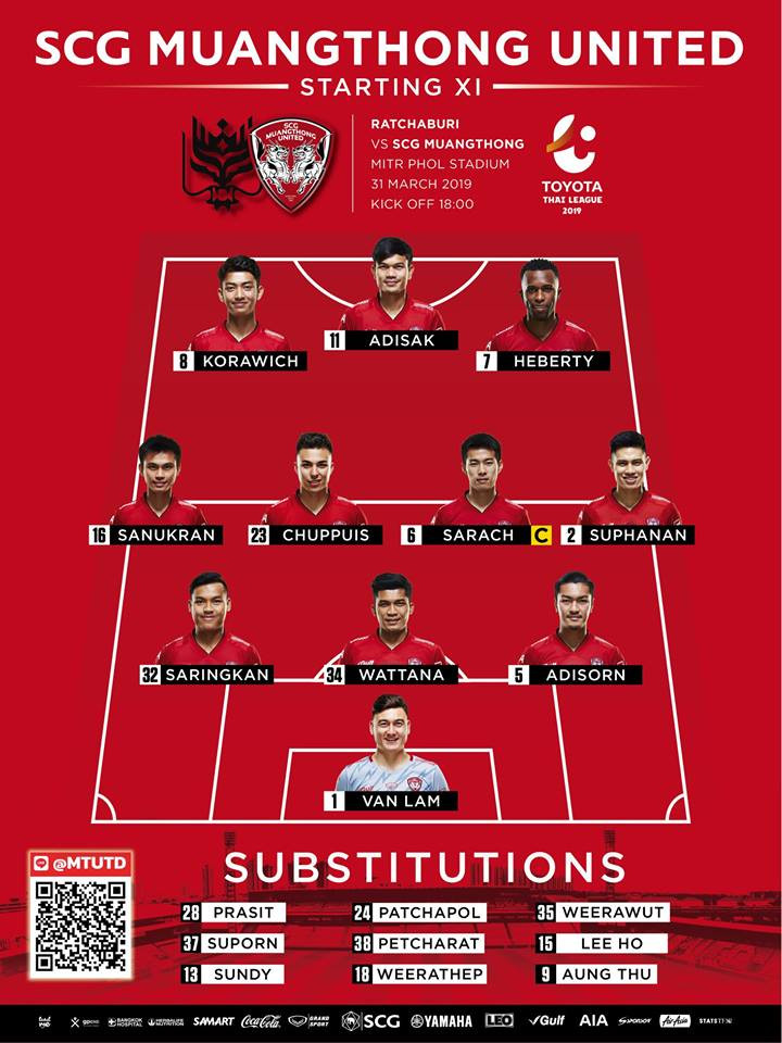 dang van lam muangthong