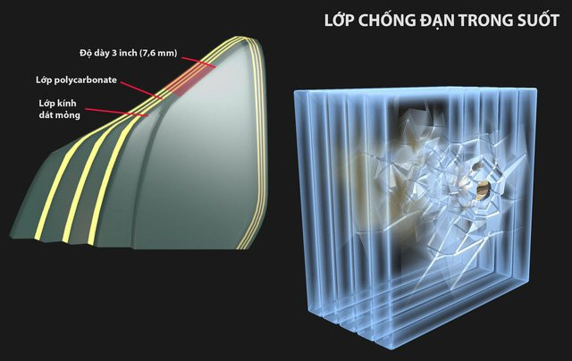 cadillac-one-the-beast-cua-tong-thong-my-3-1543 3