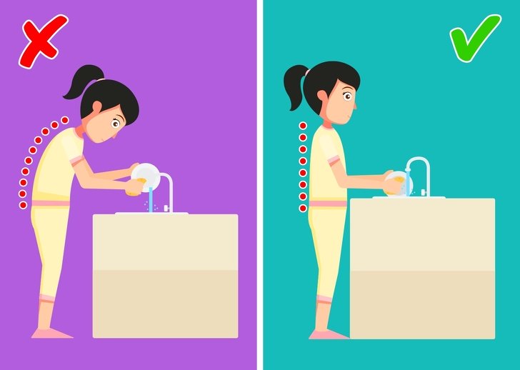 đau lưng,đau cột sống