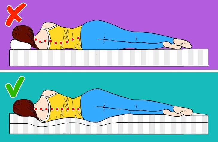 đau lưng,đau cột sống