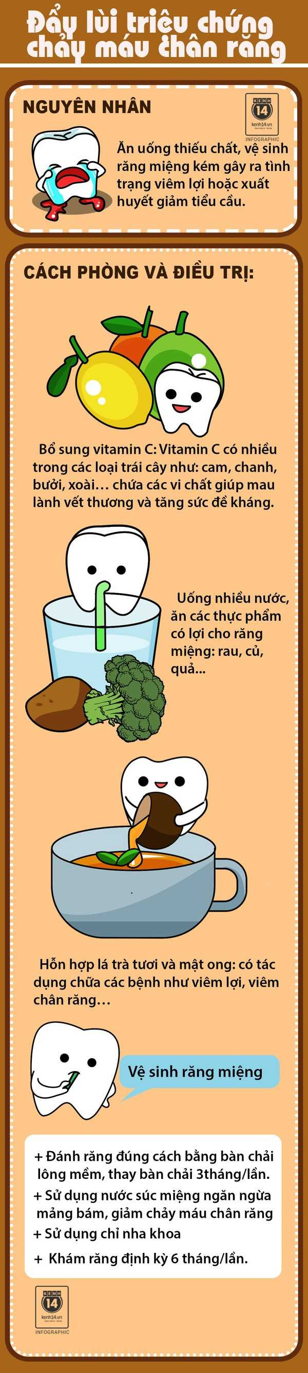 bi-kip-day-lui-trieu-chung-chay-mau-chan-rang