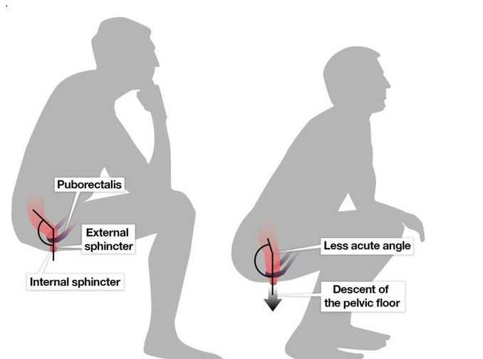 hoa-ra-bay-lau-nay-chung-ta-da-giai-quyet-noi-buon-sai-cach-110-211004