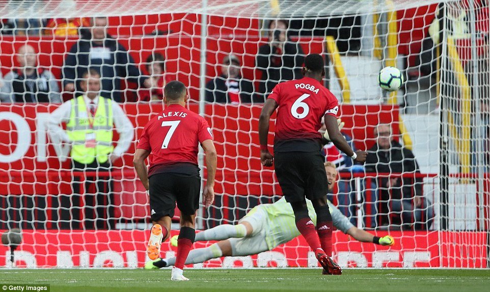 pogba