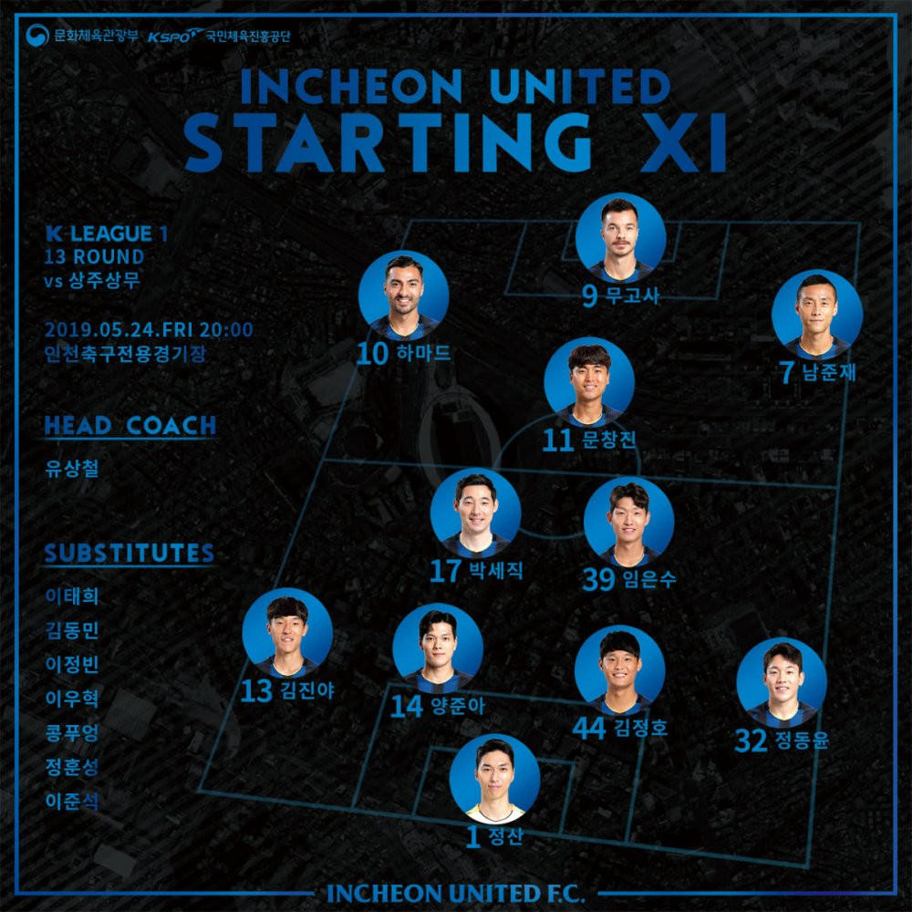 Incheon United