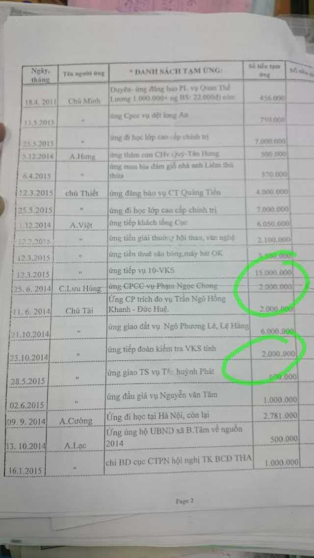 tai xe bi mat ghi am chung cu to cao, cuc truong bi ky luat hinh anh 1