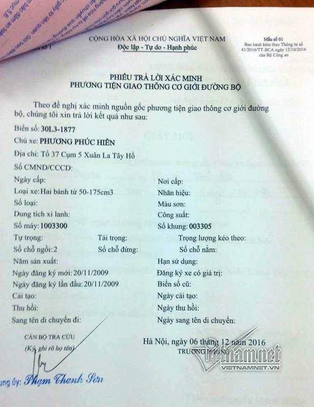 Hi hữu: Tìm được xe SH bị mất khi đọc VietNamNet