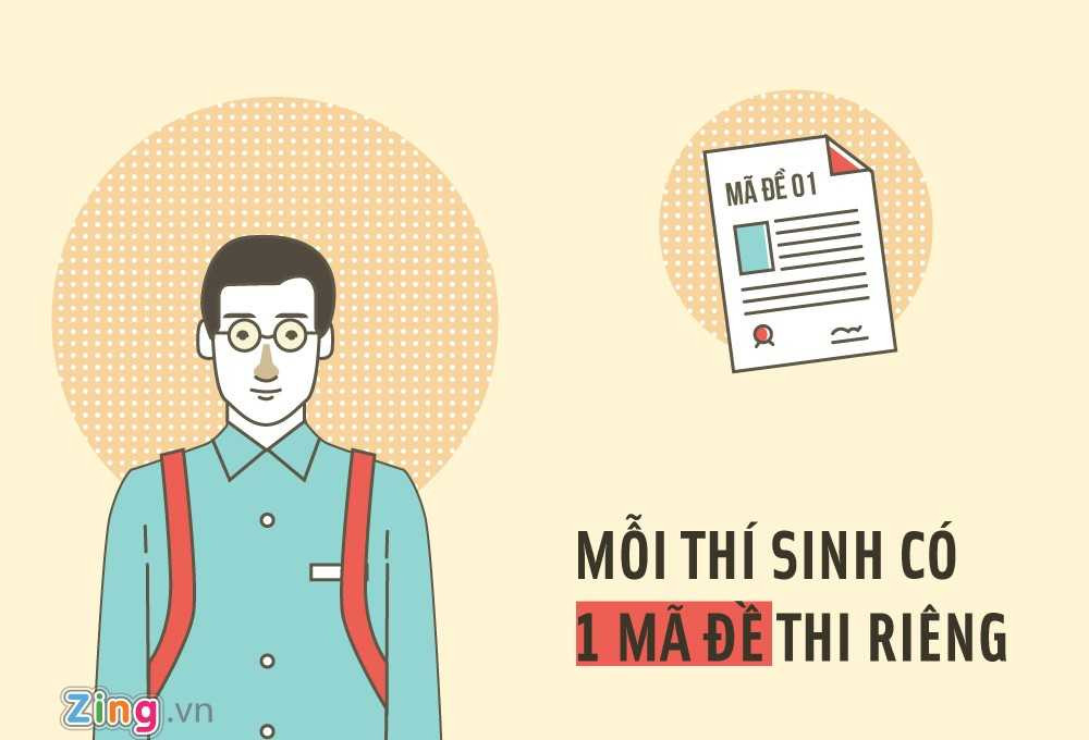 Nhung diem moi trong quy che thi THPT quoc gia 2017 hinh anh 4