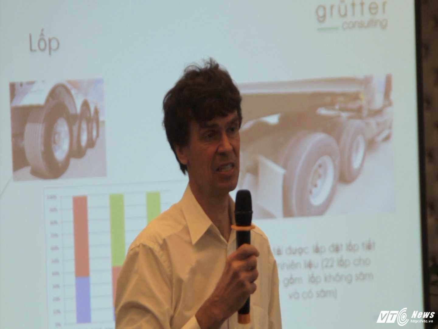 Ong Jurg M. Grutter - Cong ty tu van Grutter