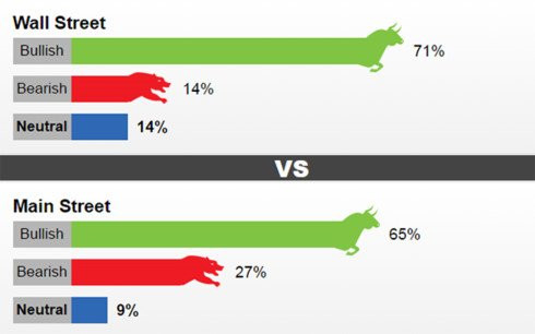gia vang tuan toi du bao se tiep tuc tang manh hinh 1