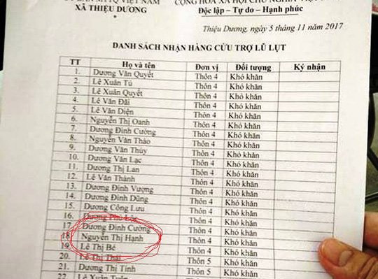 Bí thư thôn kê vợ vào danh sách nhận ủng hộ lũ lụt: Gấp quá nên không nhận ra - Ảnh 3.