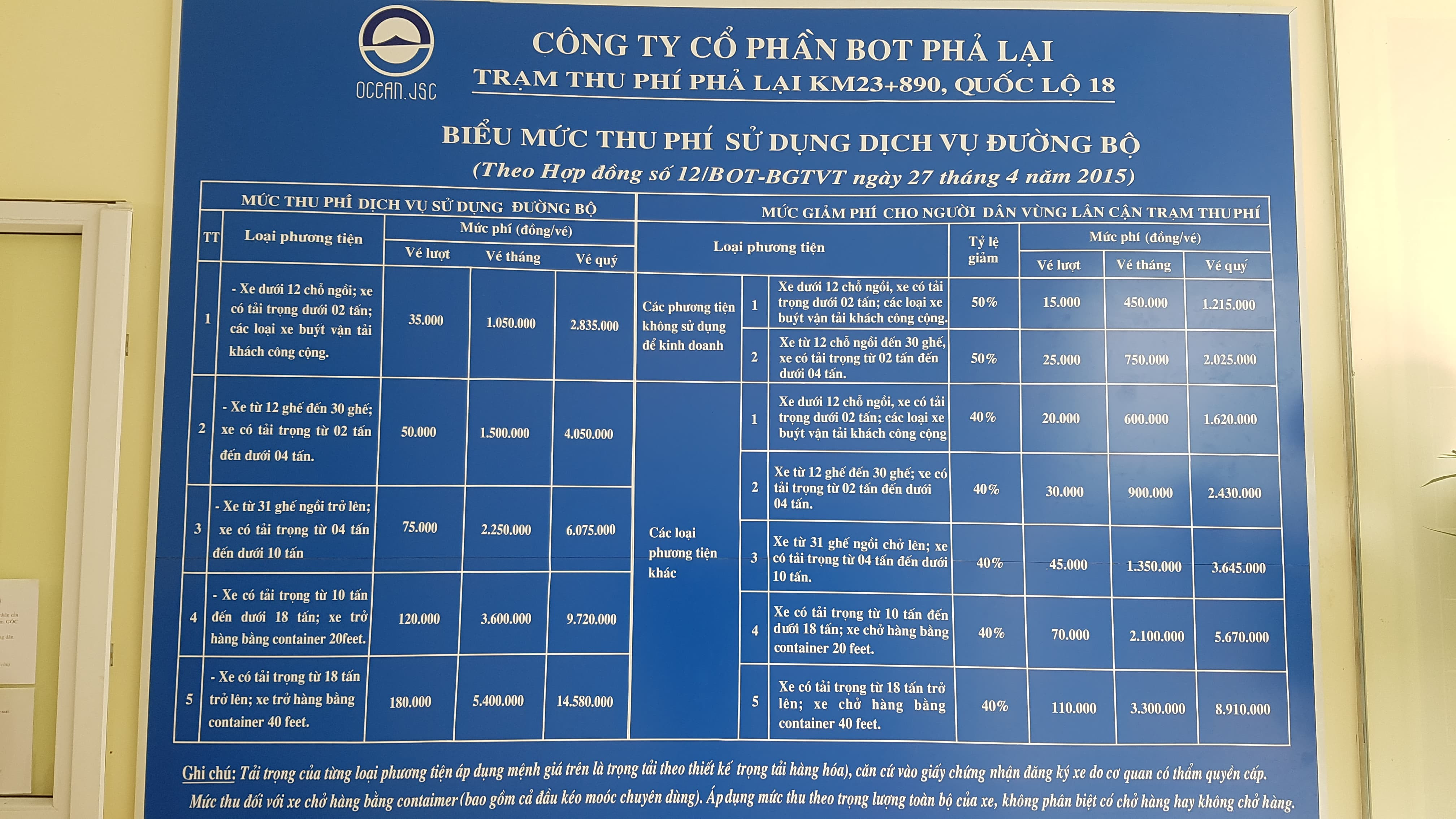 Đối với các loại phương tiện không sử dụng để kinh doanh: