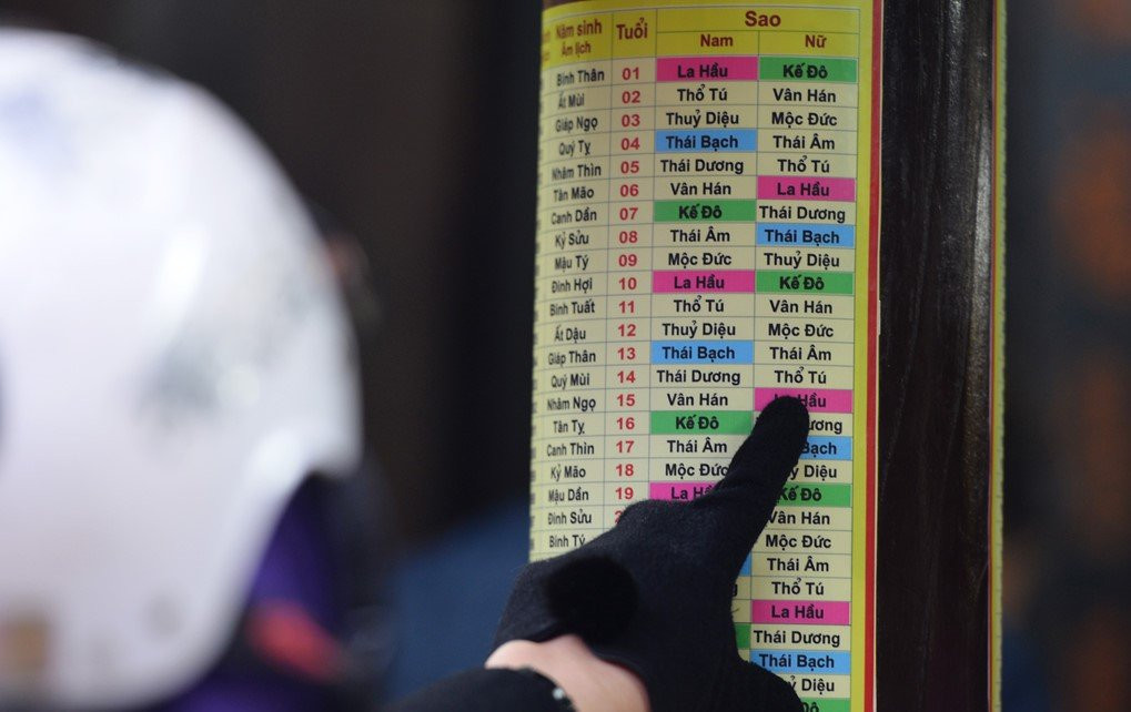 Dịch vụ cúng sao giải hạn đầu năm tại một ngôi chùa ở Hà Nội luôn tấp nập người ra vào.