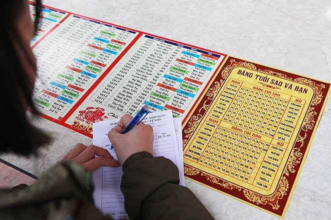 Những hiện tượng đổ xô đi cúng lễ giải hạn, đội mưa xếp hàng mua vàng ngày Thần Tài… chỉ chứng tỏ người dân đang có tâm lý bất an, mất niềm tin và rơi vào trạng thái vô thức tập thể. Mà khi đó sẽ rất dễ bị lợi dụng, gieo rắc những tệ nạn mê tín dị đoan.