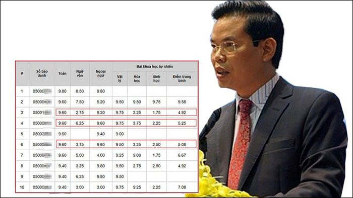 bi_thu_ha_giang_psuk