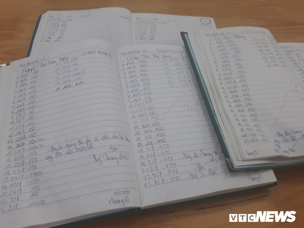 Anh-giay-to-cho-vay 3