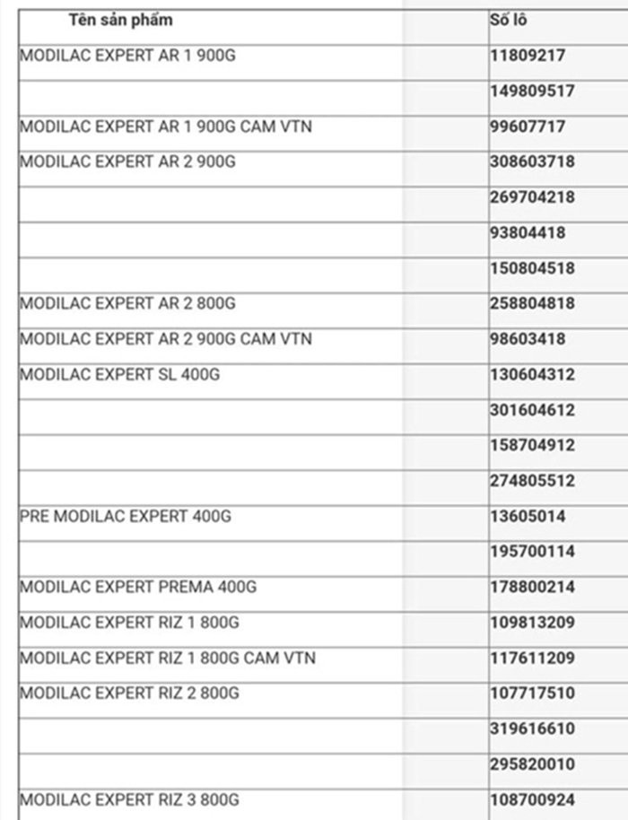 san pham nhiem khuan