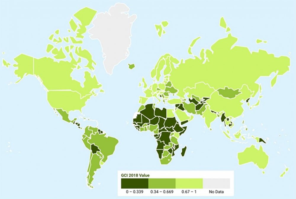 bang xep hang an toan an ninh mang 3