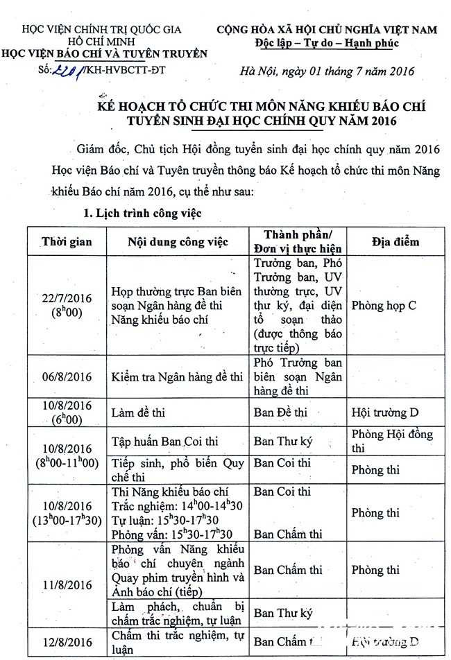 thi nang khieu bao chi-1