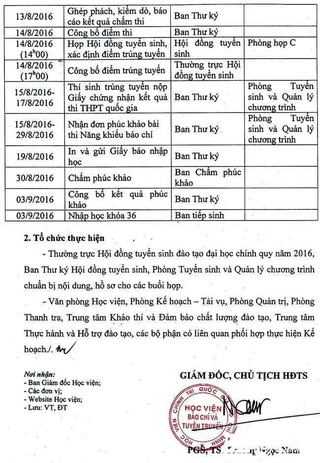 thi nang khieu bao chi-2