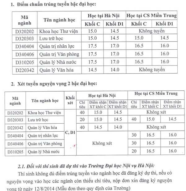 diem_chuan_dai_hoc_noi_vu 2014