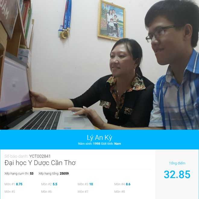 Nhung ban tre dat diem 10 trong ky thi THPT quoc gia 2016 hinh anh 2