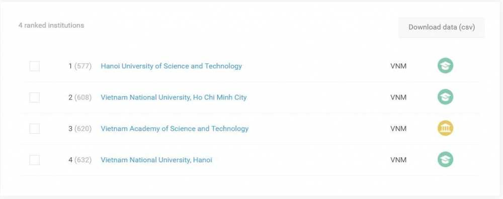 dai hoc bach khoa -1