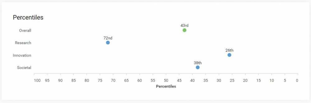 dai hoc bach khoa -2