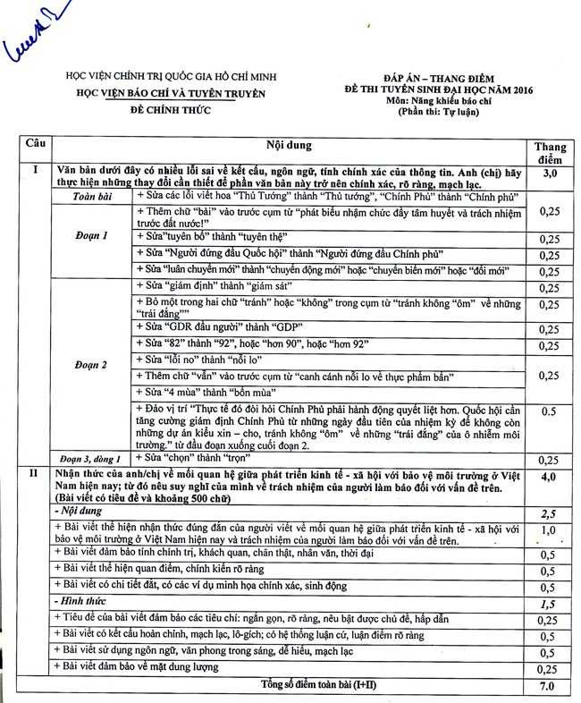 dap an de thi hoc vien bao chi tuyen truyen-8