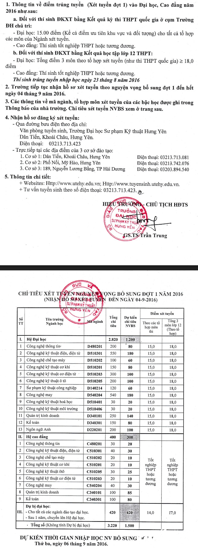 su-pham-ky-thuat-hung-yen-1