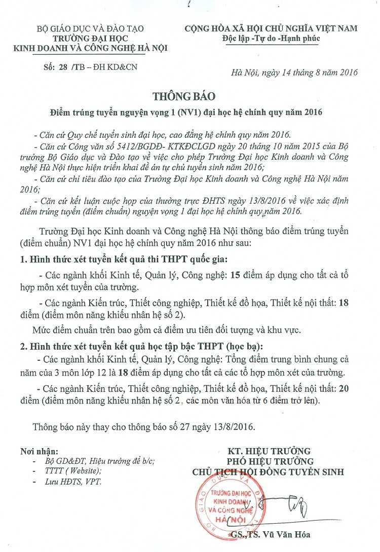 dai hoc kinh doanh va cong nghe ha noi-6