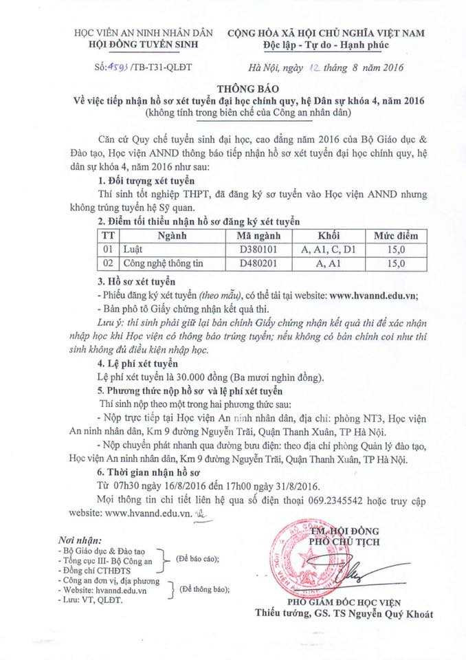 Hoc vien An ninh nhan dan-1