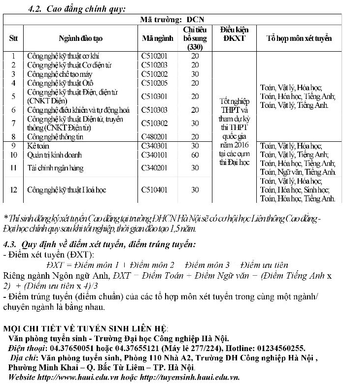 Dai hoc cong nghiep Ha Noi-3