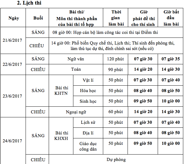 lich thi thpt quoc gia 2017