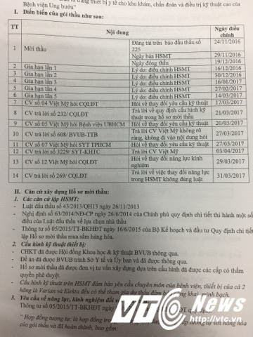 Hinh anh Lat tay chieu phu phep chinh ho so moi thau cua Benh vien Ung buou TP.HCM