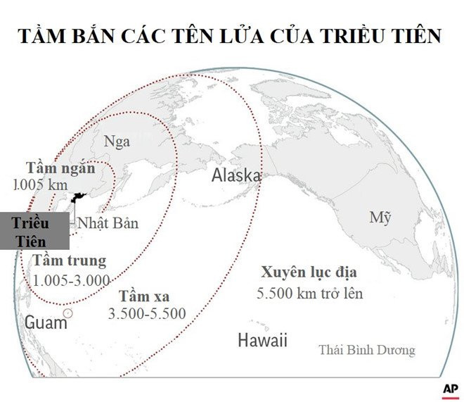 Hang khong Singapore doi duong bay de tranh ten lua Trieu Tien hinh anh 1