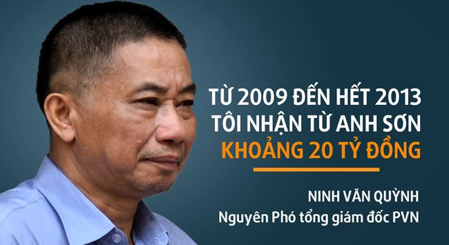 ninh van quynh