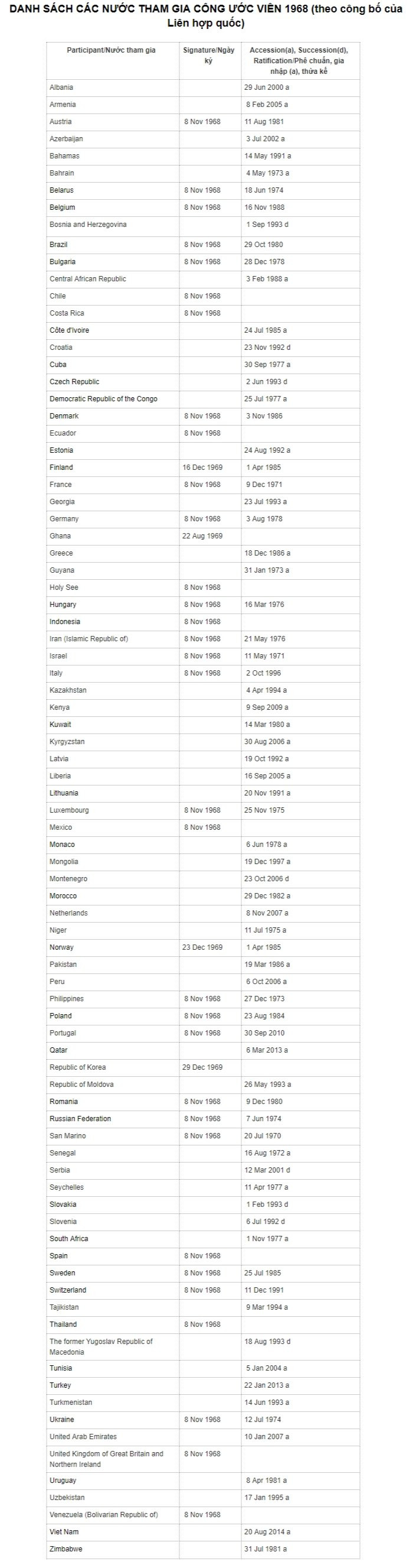 bằng lái quốc tế là gì