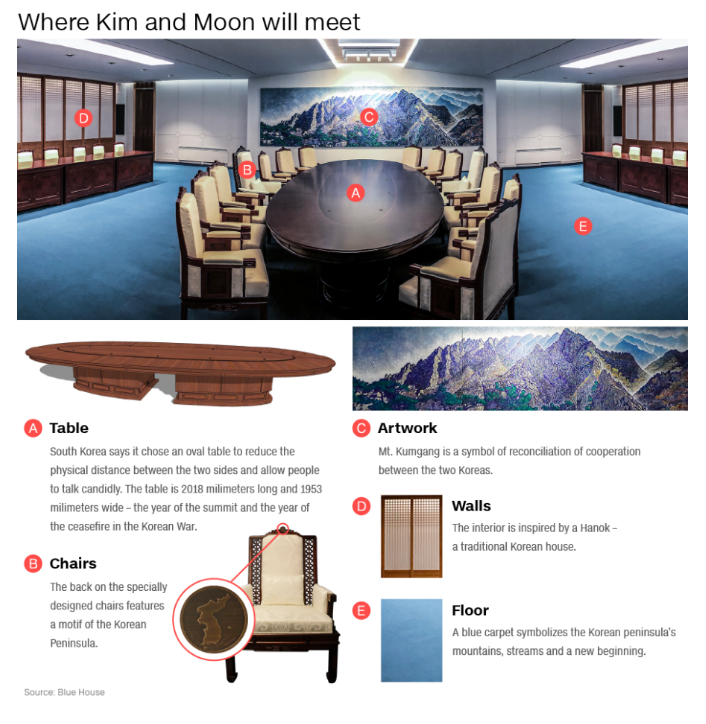 trieu-tien-han-quoc-room