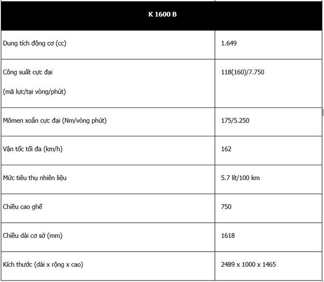 Phien ban dac biet BMW R nineT Spezial va K1600 Grand America den VN hinh anh 5