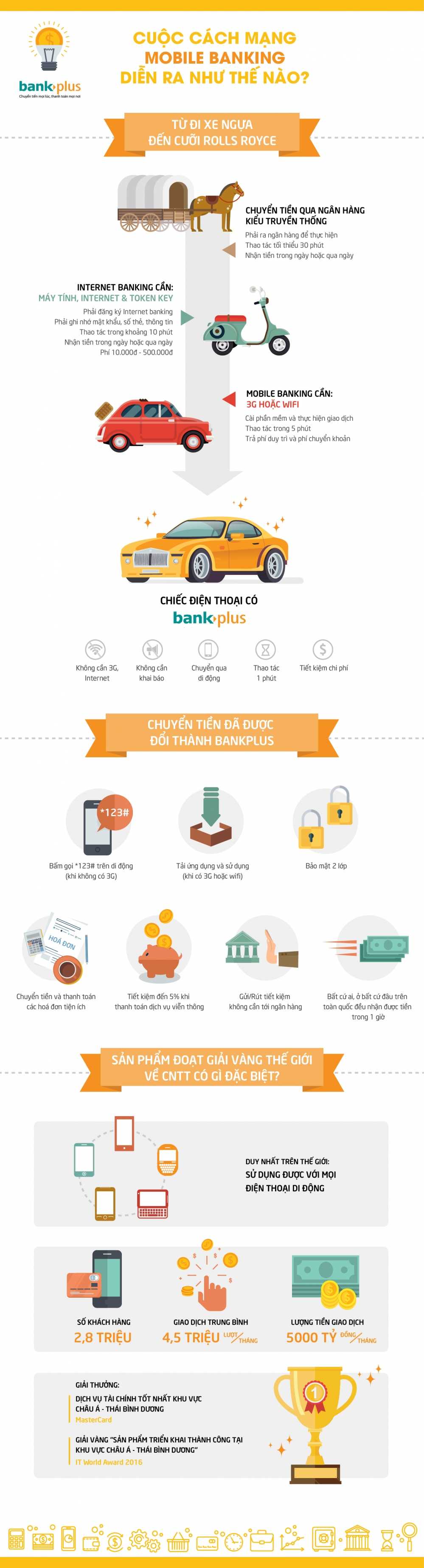 Banking Plus-01