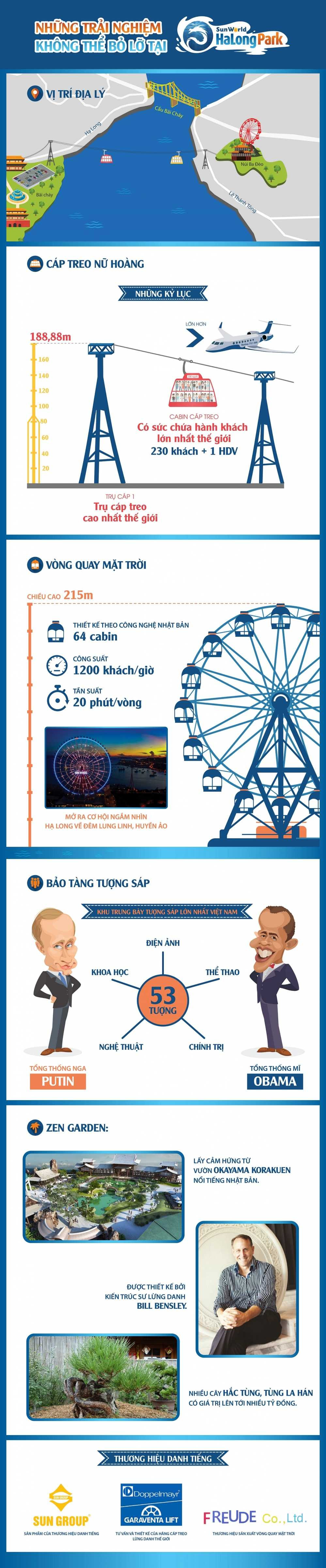 1infographic HL Park-01(2)